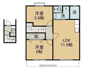 ヨーロピアンシャレー加木屋Ⅳ【422号室】の間取り