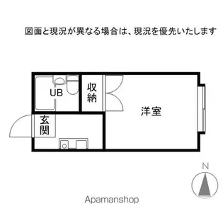 アリス太田第8 1号【2階】の間取り
