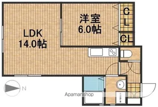 棒屋第六下池ハイツ【1階】の間取り