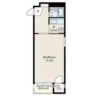 TACBLDG御成【602号室】の間取り