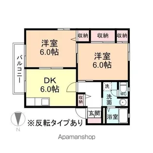 フレグランス北島【201号室】の間取り