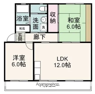 中田箱根ハイツ【303号室】の間取り