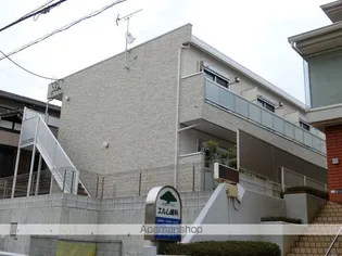 リブリ・天王台【2階】の外観