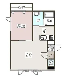 ZEN5・2【201号室】の間取り