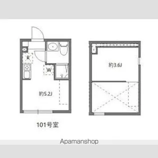 エルミア平和台【1階】の間取り