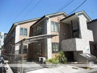 シシアシティ【2階】の外観