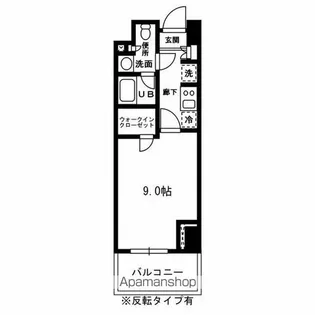 レジディア杉並方南町【2階】の間取り