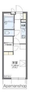 レオパレスグリーンアイビー【2階】の間取り