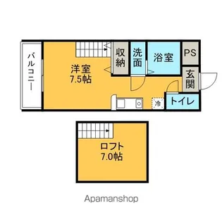 シャント国分【2階】の間取り