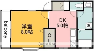 ベルハウス【1階】の間取り