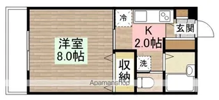 ルミネⅡ【106号室】の間取り