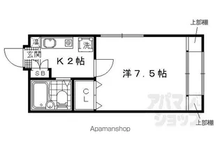 サンライズ大宅【201号室】の間取り