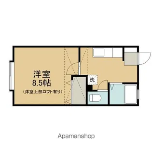 フロンティアハウス天昌寺【2階】の間取り