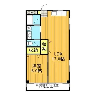ファミール大橋【306号室】の間取り