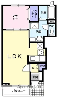 サンリット【1階】の間取り