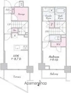 URBANLINK護国寺【2階】の間取り