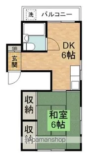 メゾン中野【3A号室】の間取り