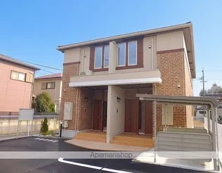 Sohone楠【1階】の外観