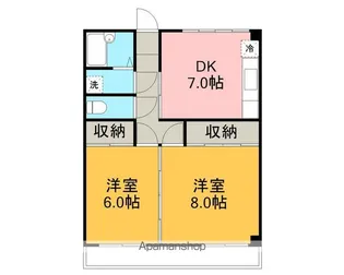 ムカイヤマビル【301号室】の間取り