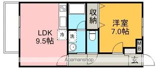 センタービレッジ鶴ヶ島【202号室】の間取り