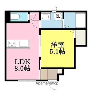 ACTY祇園【1階】の間取り