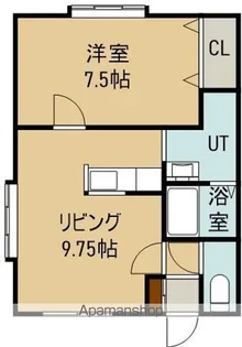 ツインかたばみ【101号室】の間取り