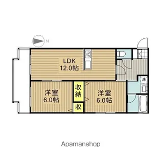 2LDKの間取り画像