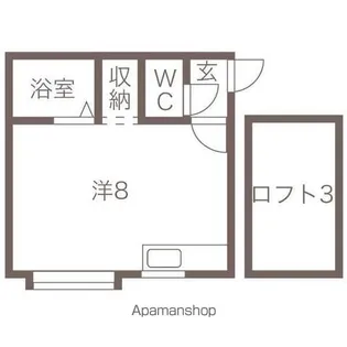 ウエストヴェリー【105号室】の間取り