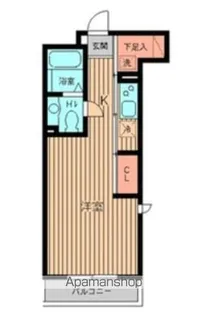 プロスペクト初台【2階】の間取り