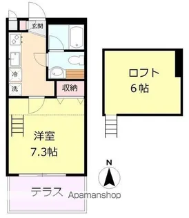 東京都昭島市朝日町5丁目【アパート】の間取り