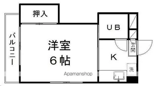センユーハイツ【301号室】の間取り