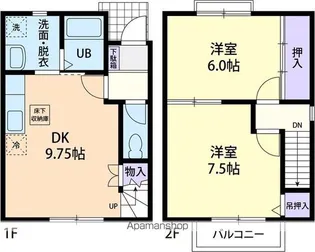 ネクサス・ステージ弐番館【101号室】の間取り