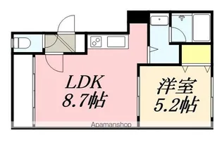 コーポときわⅡ【102号室】の間取り