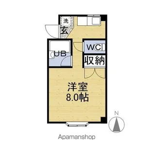 コロネットハウス松本【201号室】の間取り