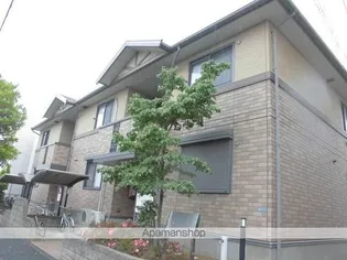 アネックス壱・弐番館【1階】の外観