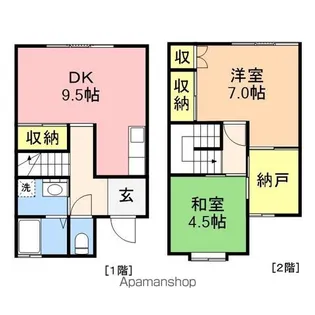 メゾンドヌマ【8号室】の間取り