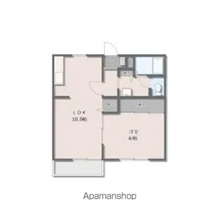 ロイヤルシティーA【2階】の間取り