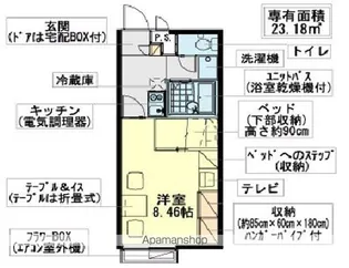レオパレスセレッソ【104号室】の間取り