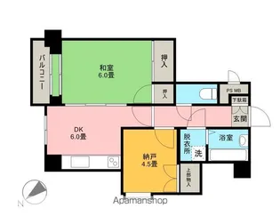 ライオンズマンション北目町第2【608号室】の間取り