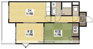 エーデルハイムK【2階】の間取り