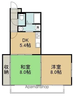 福室アベニュー【2階】の間取り
