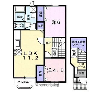 ラ.フォーレソコB【2階】の間取り