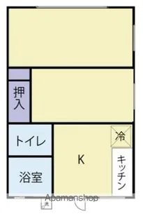 クロノス薬円台SOUTH【2階】の間取り