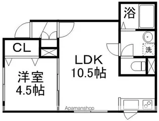 フローリッシュ21【1階】の間取り