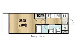 東京都杉並区阿佐谷南2丁目【マンション】の間取り