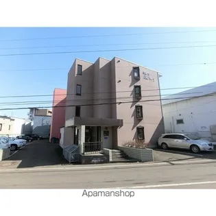 栄通り5IKハイツの画像