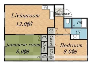 リバーサイドハウス新川【3階】の間取り