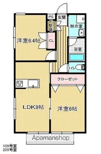 コーポ向原B棟【2階】の間取り