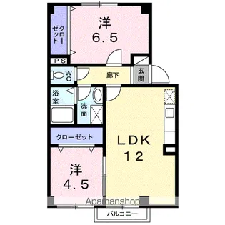 ライジングサンA【2階】の間取り