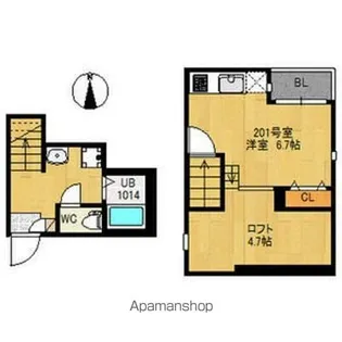 RIZEST 東照宮【2階】の間取り